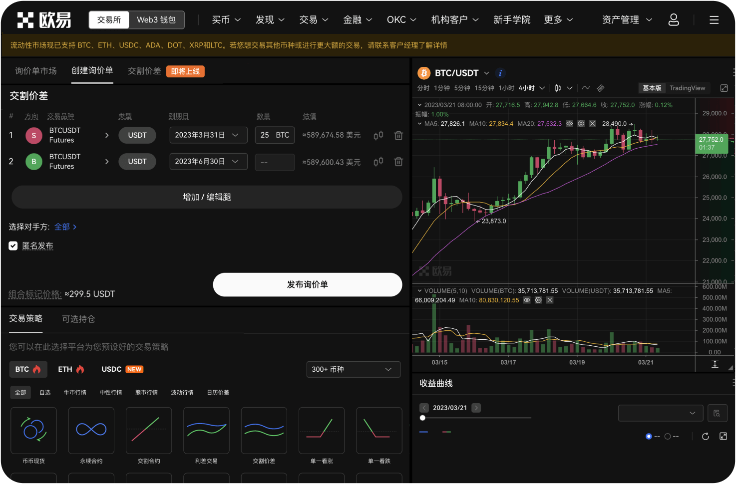 艾达币的社区规模有多大
